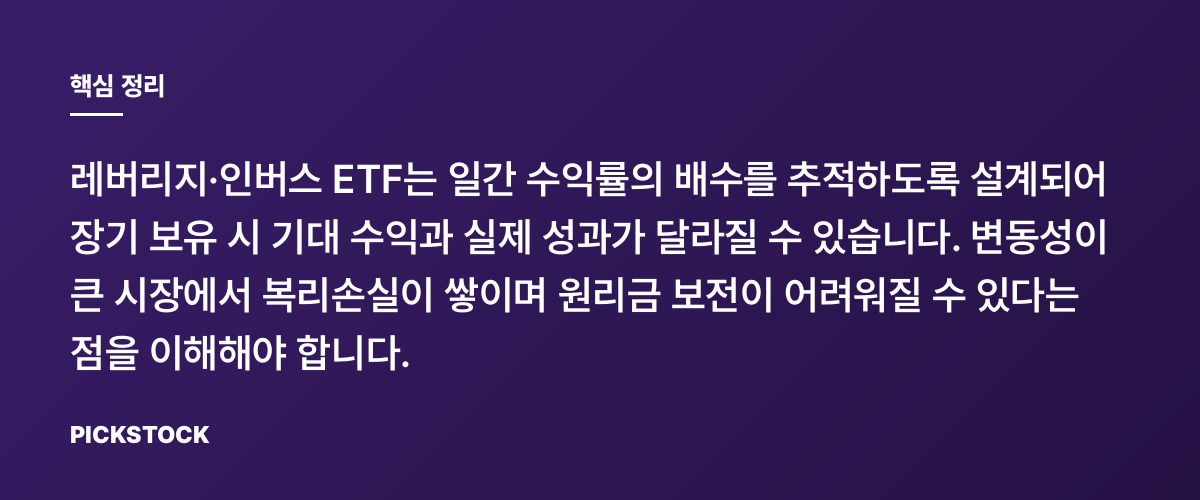 레버리지·인버스 ETF를 장기 보유하면 안 되는 이유 핵심 정리
