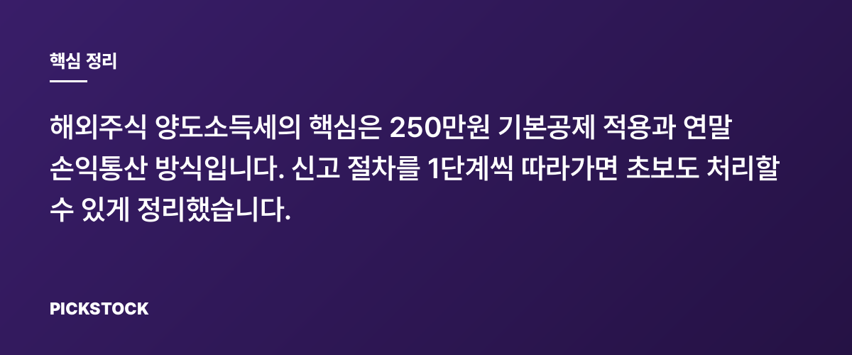 해외주식 양도소득세 250만원 공제, 신고부터 손익통산까지 핵심 정리