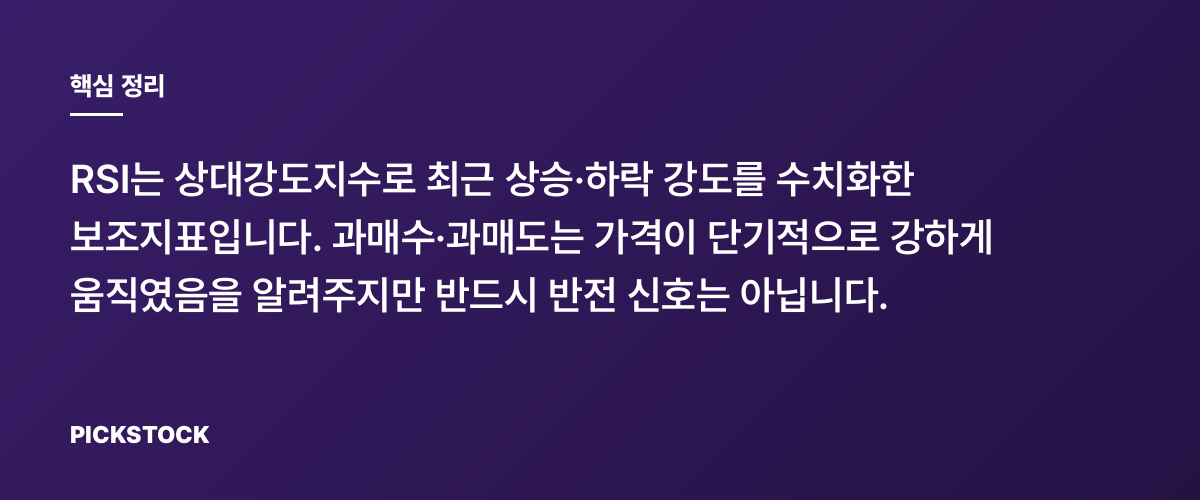 RSI 과매수·과매도 뜻과 흔한 오해 핵심 정리