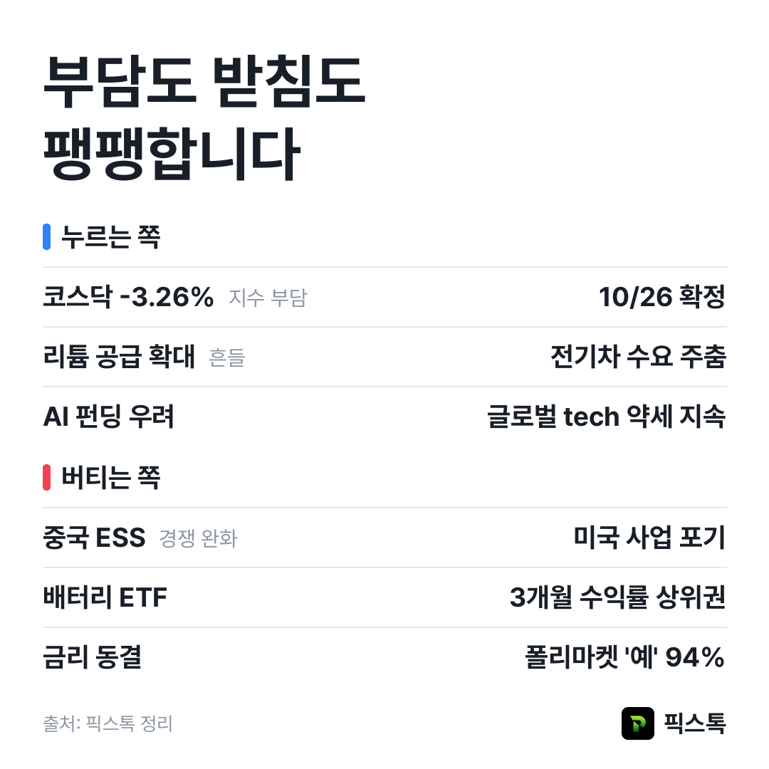 누르는 쪽과 버티는 쪽 요약