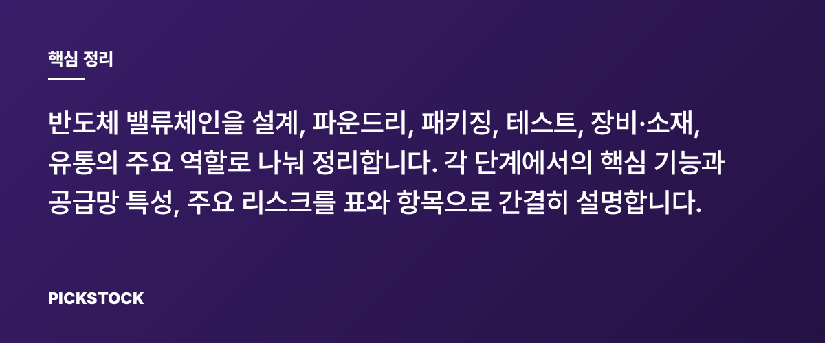반도체 밸류체인 한눈에 정리: 설계부터 장비까지 핵심 정리