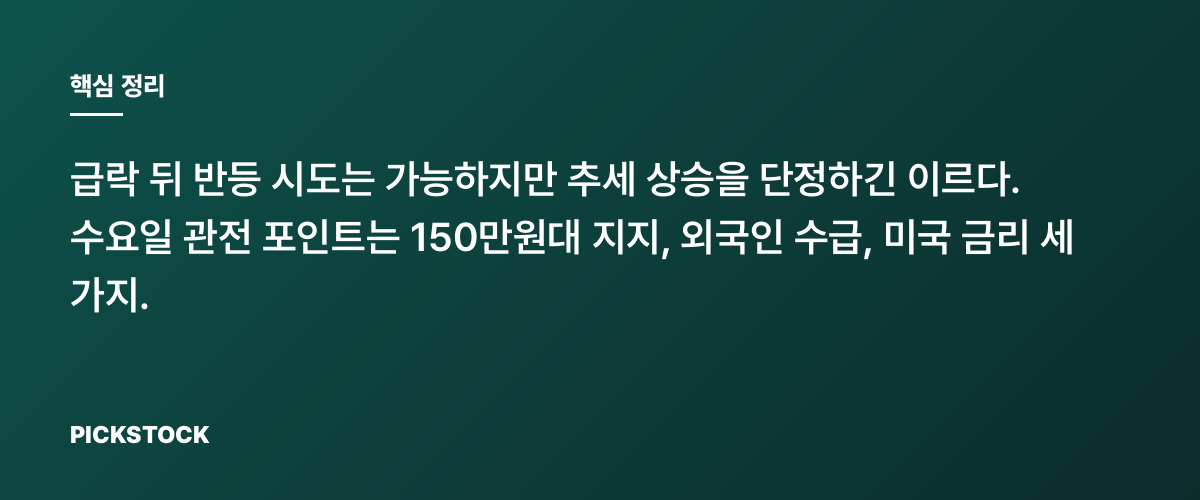 SK하이닉스 수요일 주가 전망 핵심 정리
