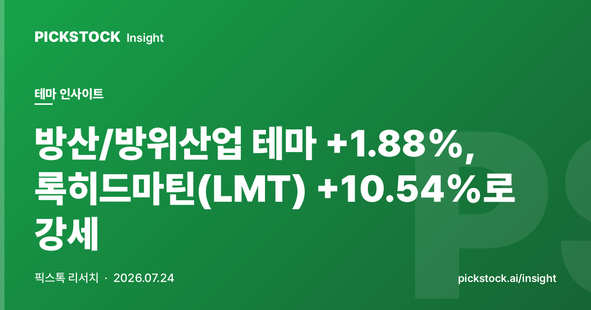방산/방위산업 테마 +1.88%, 록히드마틴(LMT) +10.54%로 강세
