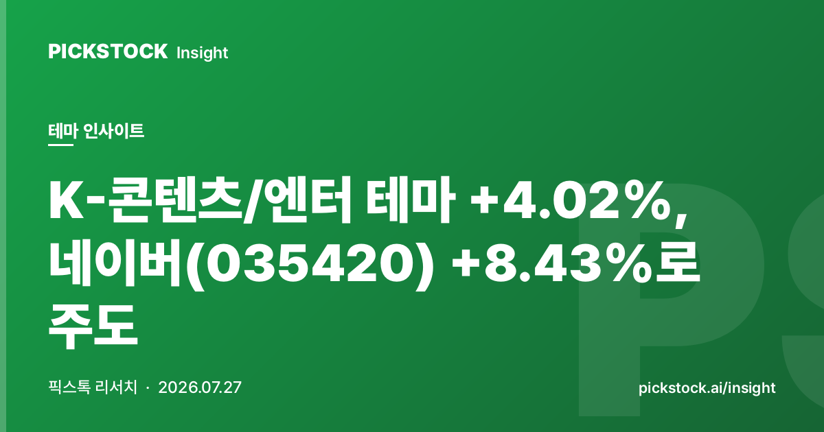 K-콘텐츠/엔터 테마 +4.02%, 네이버(035420) +8.43%로 주도