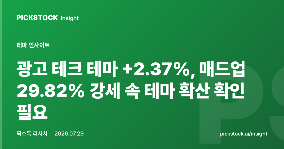 광고 테크 테마 +2.37%, 매드업 29.82% 강세 속 테마 확산 확인 필요