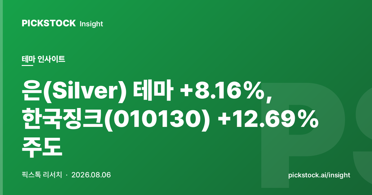 은(Silver) 테마 +8.16%, 한국징크(010130) +12.69% 주도