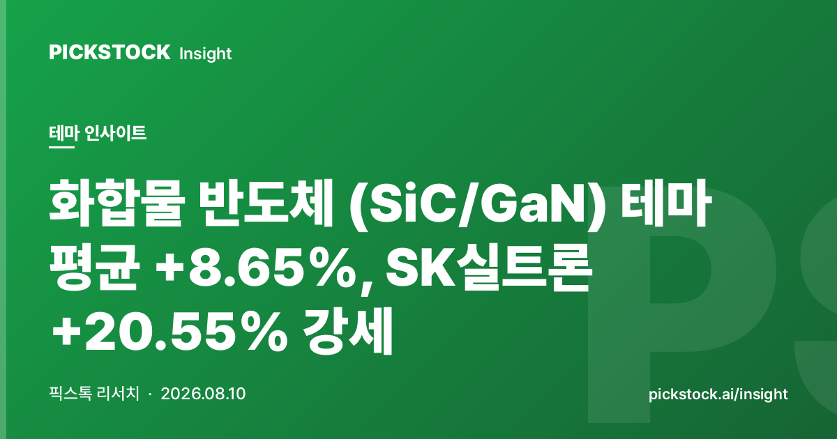 화합물 반도체 (SiC/GaN) 테마 평균 +8.65%, SK실트론 +20.55% 강세