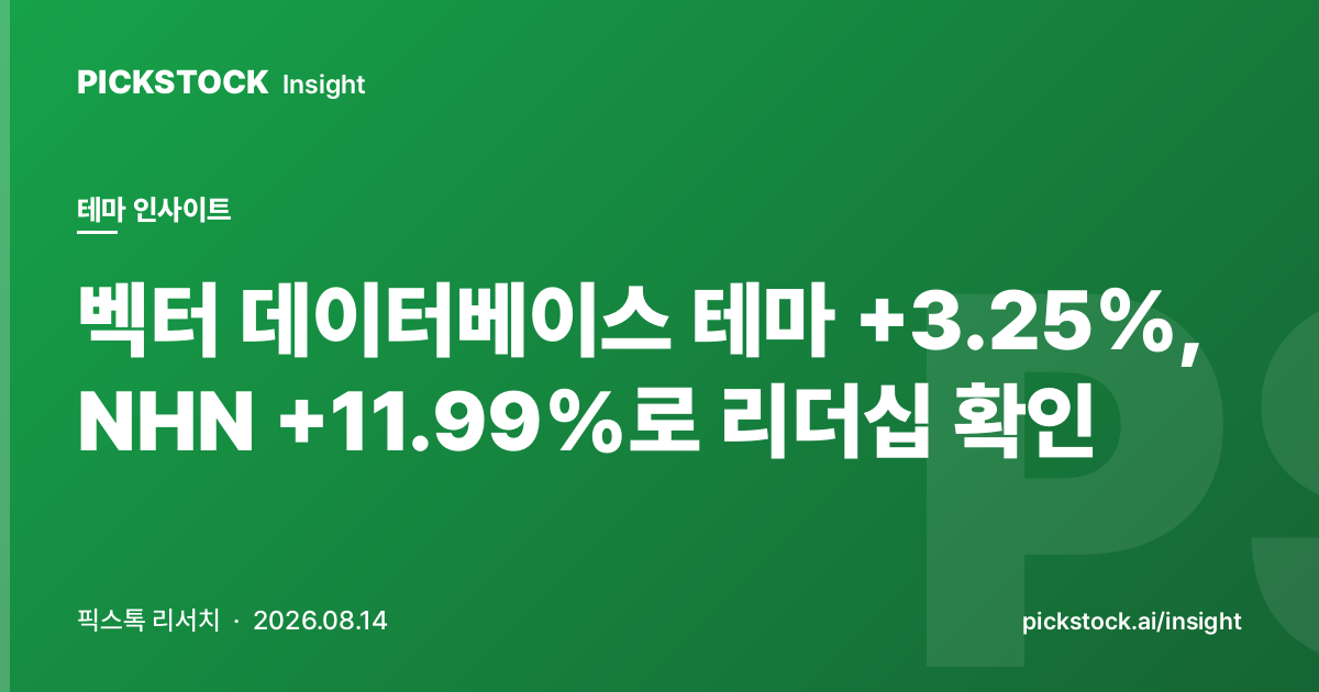 벡터 데이터베이스 테마 +3.25%, NHN +11.99%로 리더십 확인