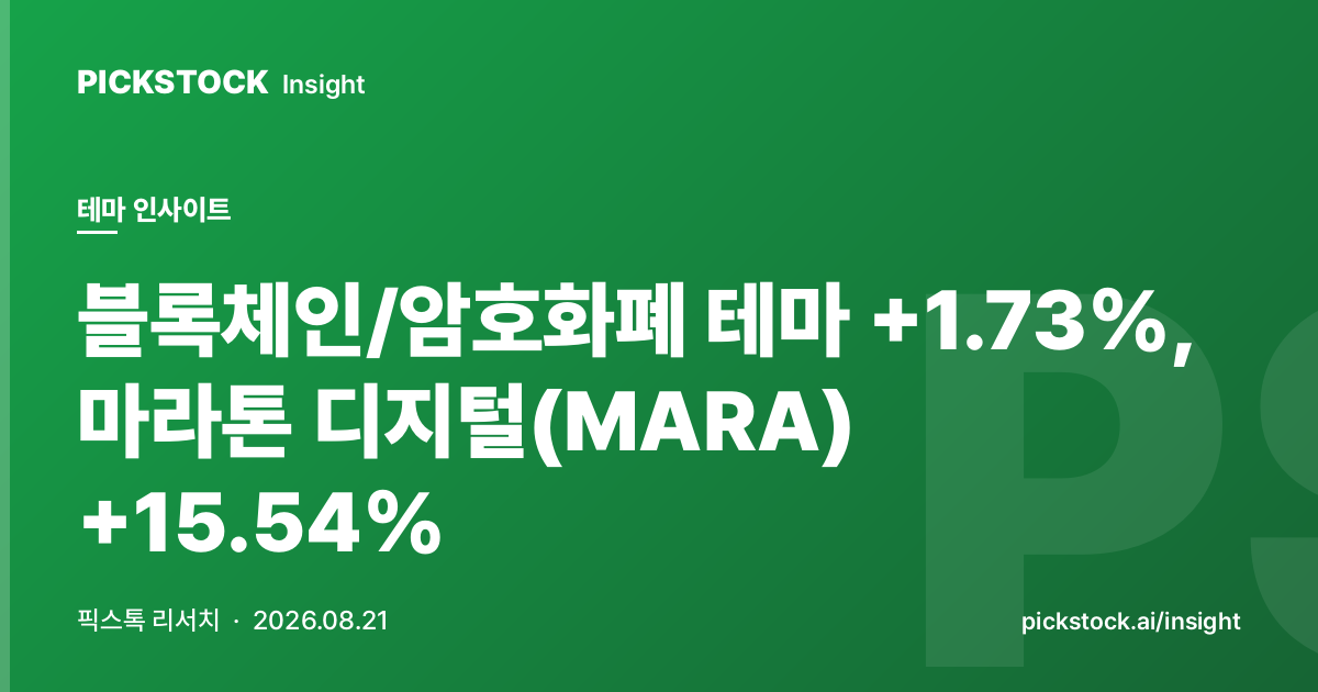 블록체인/암호화폐 테마 +1.73%, 마라톤 디지털(MARA) +15.54%