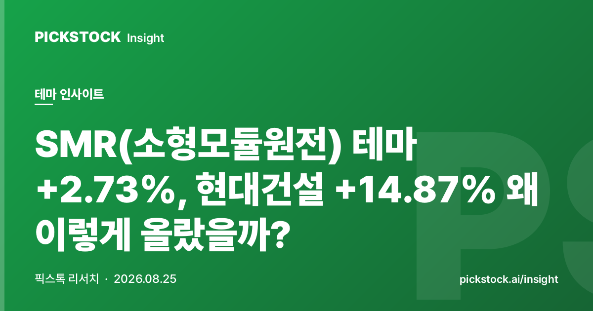 SMR Theme +2.73%, Hyundai Engineering & Construction +14.87% Why the Move?
