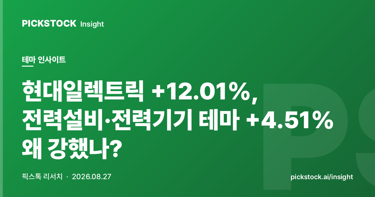 현대일렉트릭 +12.01%, 전력설비·전력기기 테마 +4.51% 왜 강했나?