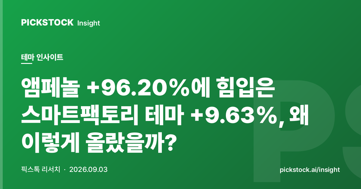 Amphenol +96.20% Propels Smart Factory Theme +9.63%, Why the Surge?