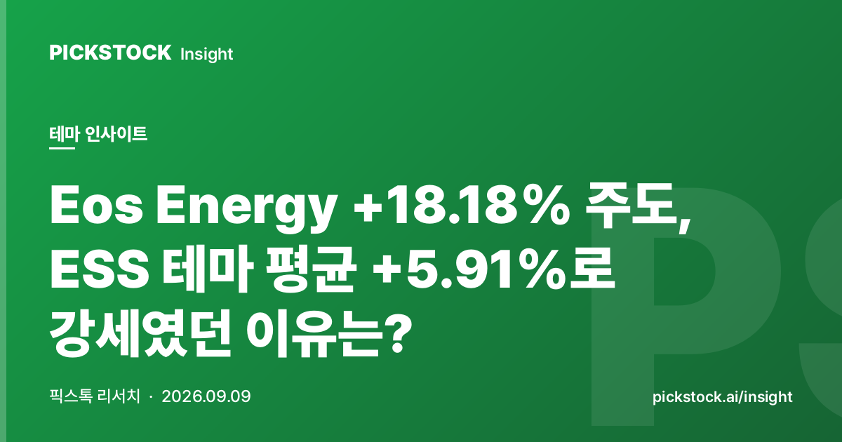 Eos Energy +18.18% Leads, ESS Theme Up +5.91%, Why the Strength?