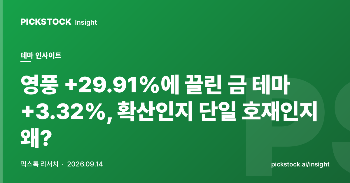 영풍 +29.91%에 끌린 금 테마 +3.32%, 확산인지 단일 호재인지 왜?