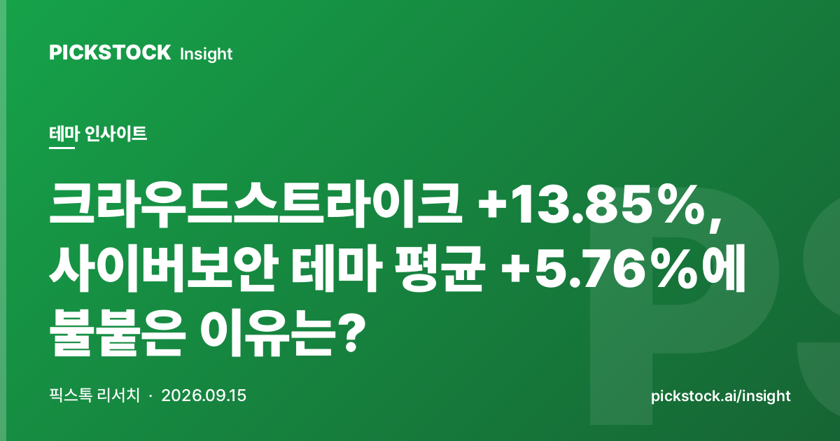 크라우드스트라이크 +13.85%, 사이버보안 테마 평균 +5.76%에 불붙은 이유는?