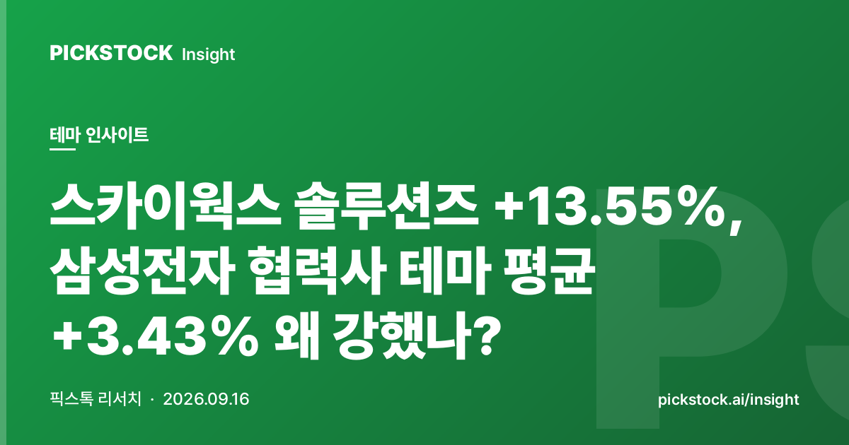 Skyworks Solutions +13.55%, Samsung Supplier Theme +3.43%, Why the Strength?