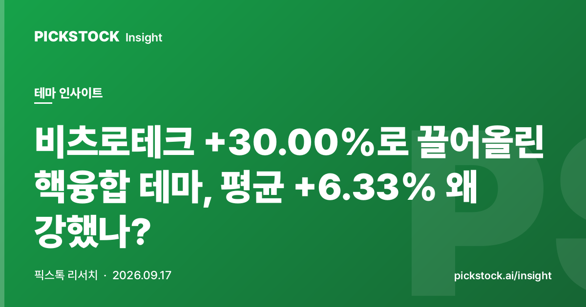 비츠로테크 +30.00%로 끌어올린 핵융합 테마, 평균 +6.33% 왜 강했나?