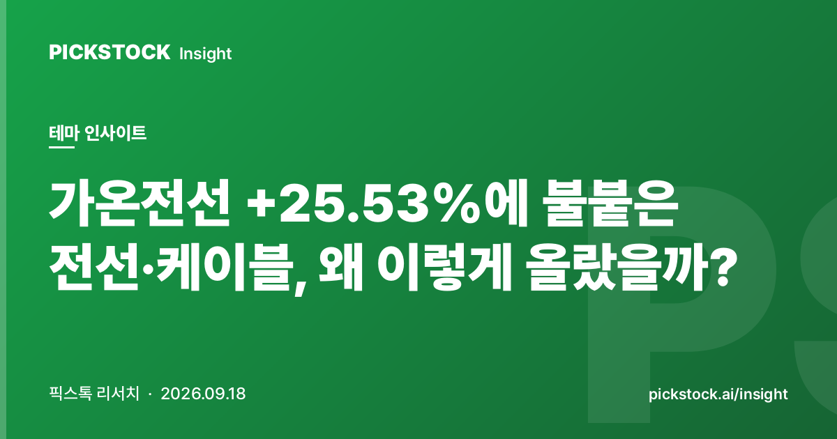 Gaon Cable +25.53% Sparks Power Cable Rally, Why the Move?