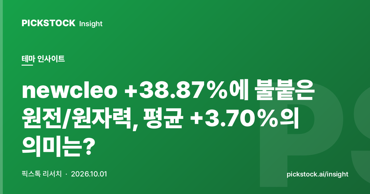 newcleo +38.87%에 불붙은 원전/원자력, 평균 +3.70%의 의미는?