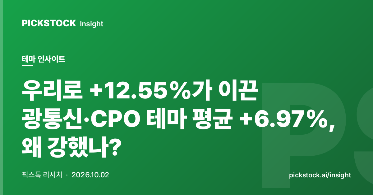Wooriro +12.55% Leads Optical CPO Theme, Average +6.97%, Why the Strength?