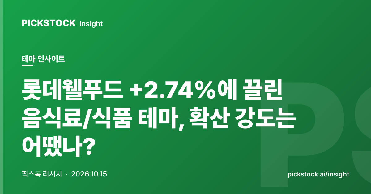 롯데웰푸드 +2.74%에 끌린 음식료/식품 테마, 확산 강도는 어땠나?