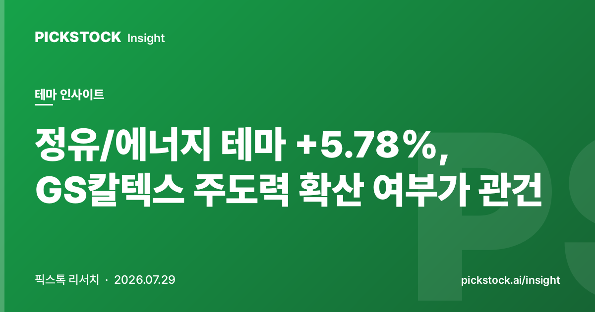 정유/에너지 테마 +5.78%, GS칼텍스 주도력 확산 여부가 관건