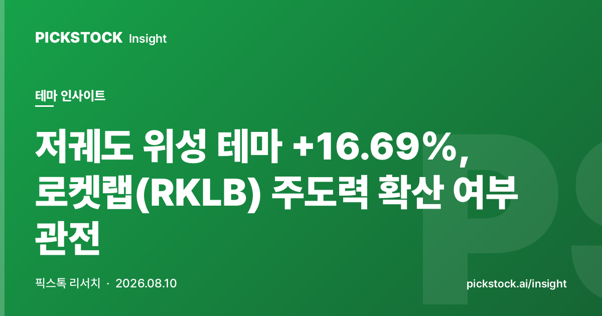 저궤도 위성 테마 +16.69%, 로켓랩(RKLB) 주도력 확산 여부 관전