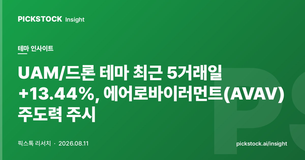 UAM/드론 테마 최근 5거래일 +13.44%, 에어로바이러먼트(AVAV) 주도력 주시