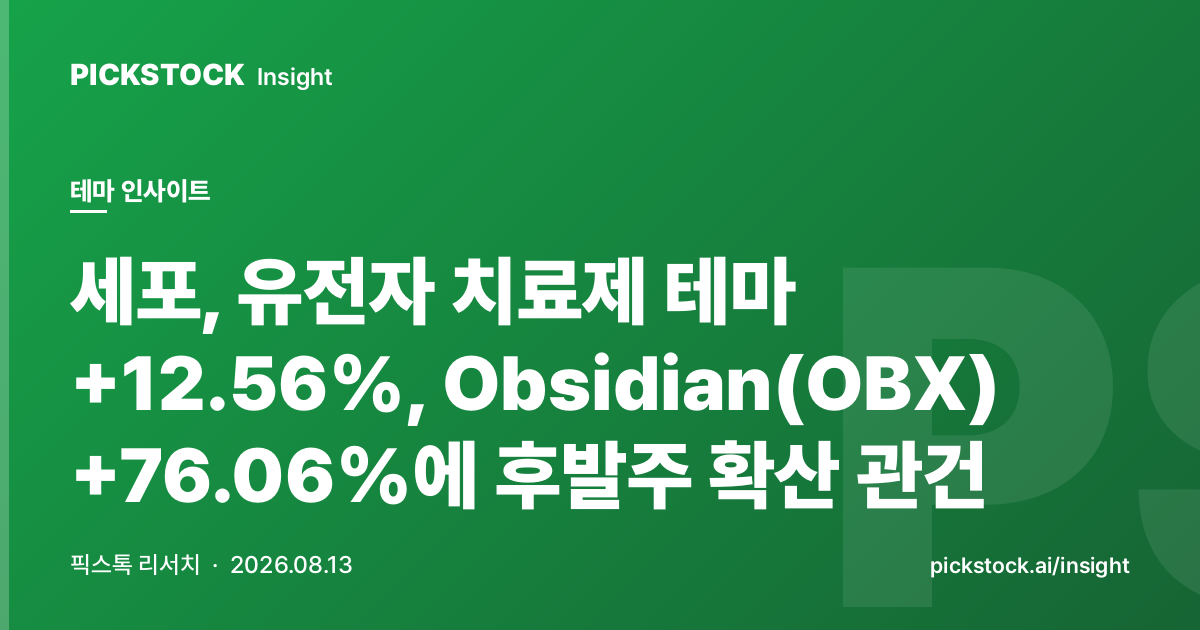 세포, 유전자 치료제 테마 +12.56%, Obsidian(OBX) +76.06%에 후발주 확산 관건
