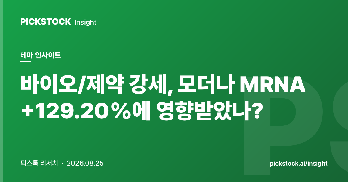 바이오/제약 강세, 모더나 MRNA +129.20%에 영향받았나?