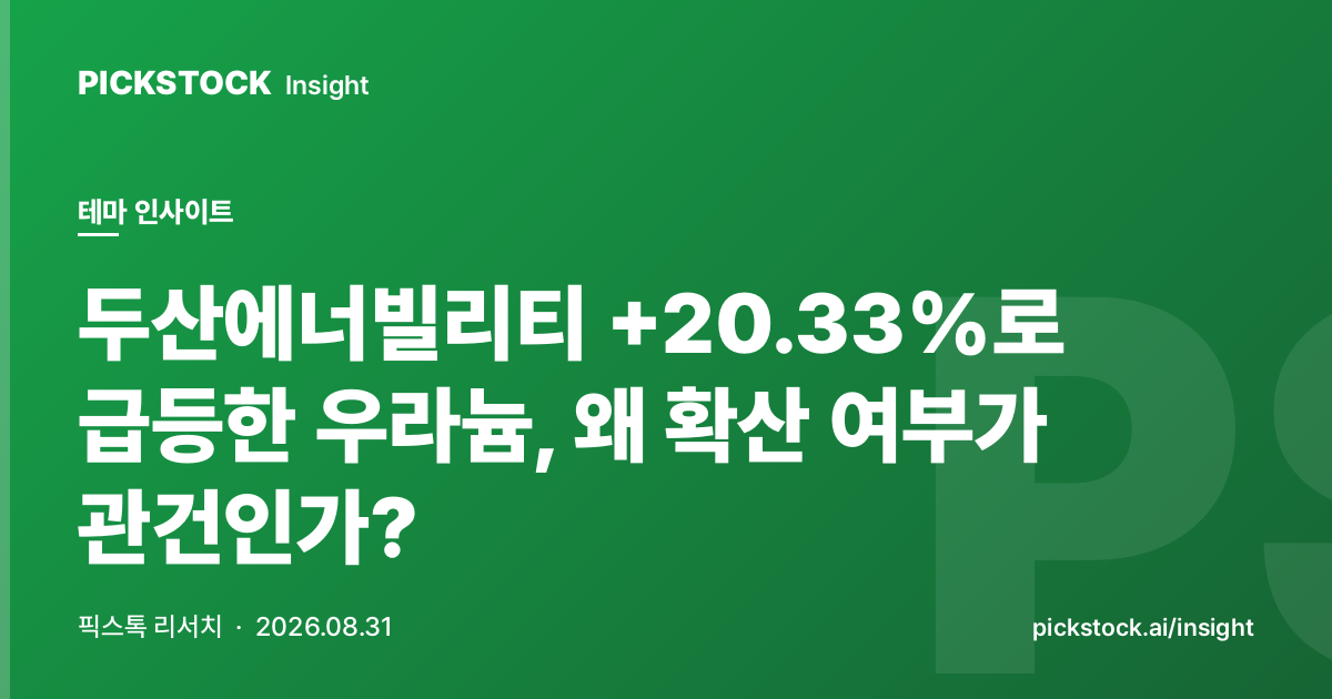두산에너빌리티 +20.33%로 급등한 우라늄, 왜 확산 여부가 관건인가?