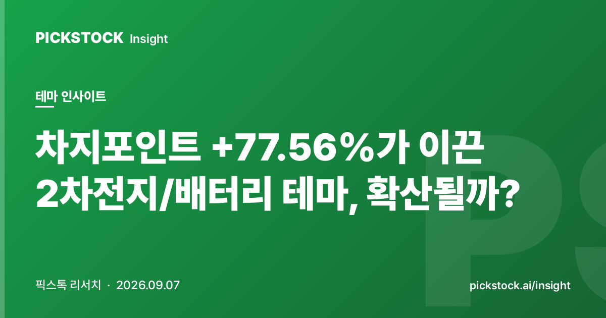 차지포인트 +77.56%가 이끈 2차전지/배터리 테마, 확산될까?