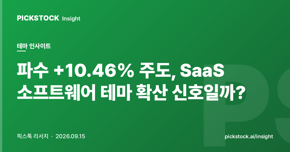Fasoo +10.46% Leads, Is SaaS Software Theme Spreading?