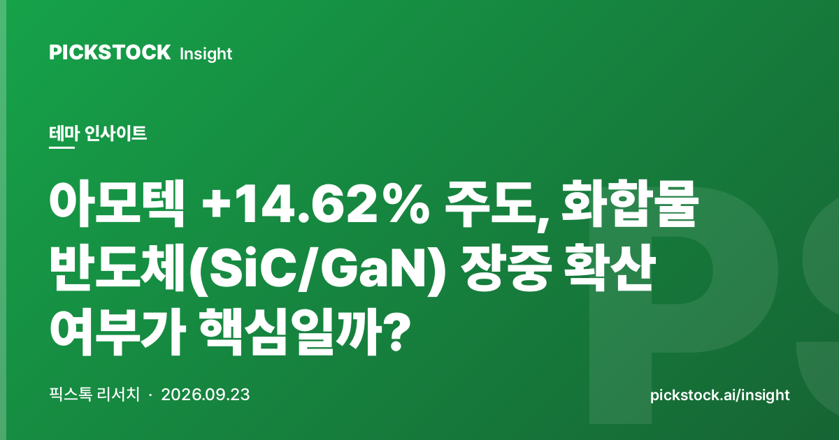 아모텍 +14.62% 주도, 화합물 반도체(SiC/GaN) 장중 확산 여부가 핵심일까?
