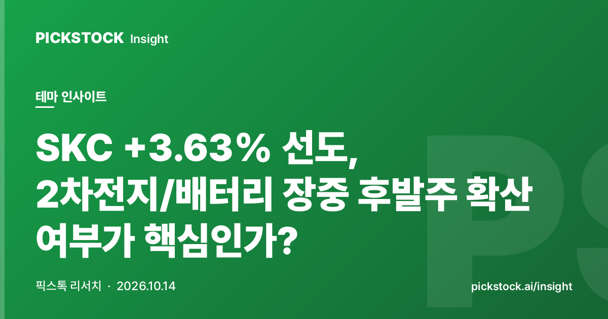 SKC +3.63% Leads, Will Secondary Battery Followers Catch Up During the Session?