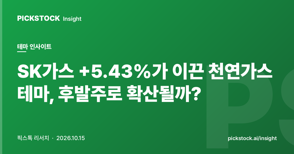 SK Gas +5.43% Led Natural Gas Theme, Will Momentum Spread to Laggards?