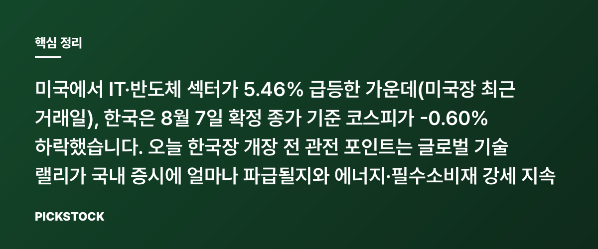 미국 IT·반도체 5.46% 급등, 한국은 -0.60% 역차별 핵심 정리