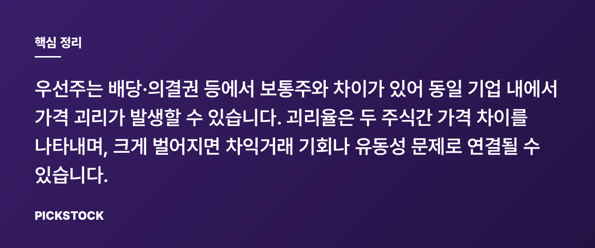 우선주가 보통주보다 싼 이유와 괴리율 의미 핵심 정리