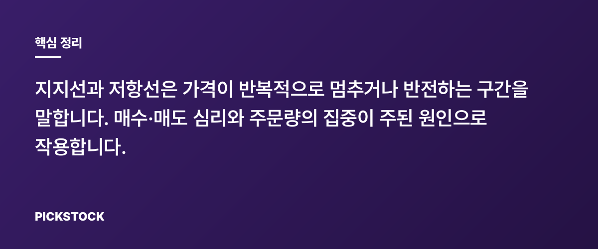 지지선과 저항선은 왜 생길까 핵심 정리