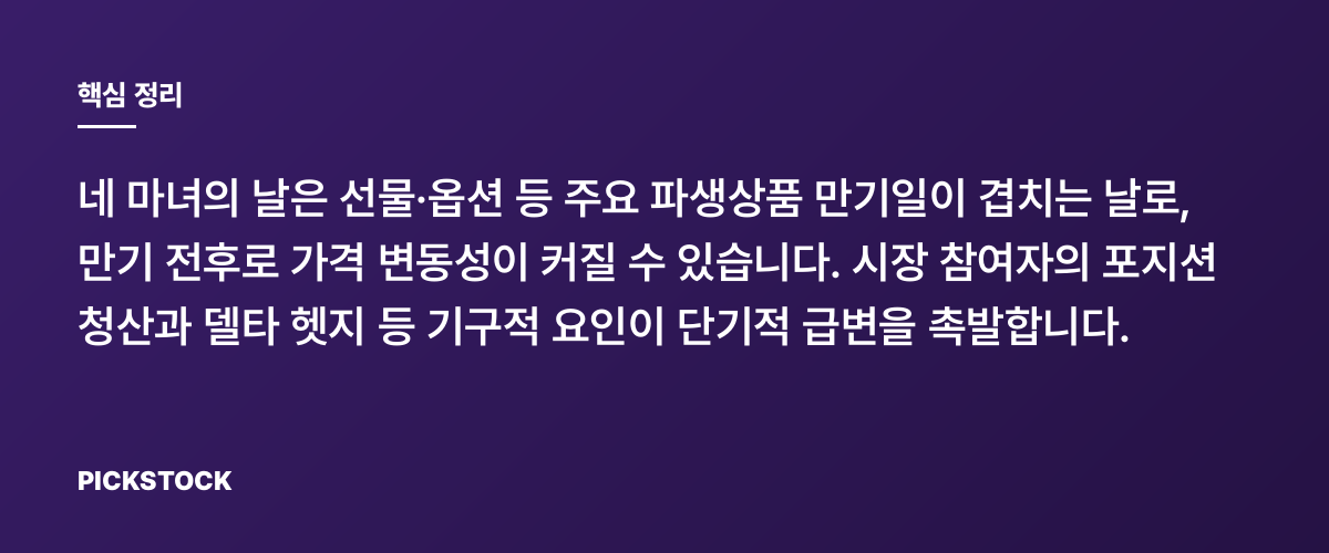 네 마녀의 날이 변동성을 키우는 이유는? 핵심 정리